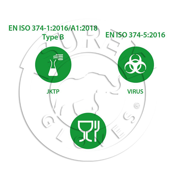 NITRILHANDSCHUH PREMIUM 70 LC30